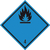Class 4.3 - Substances which, in contact with water, emit flammable gases
