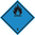 Substances which, in contact with water, emit flammable gases 300x300 mm